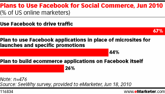 ecommerce-social-plugin ecommerce-social-plugin