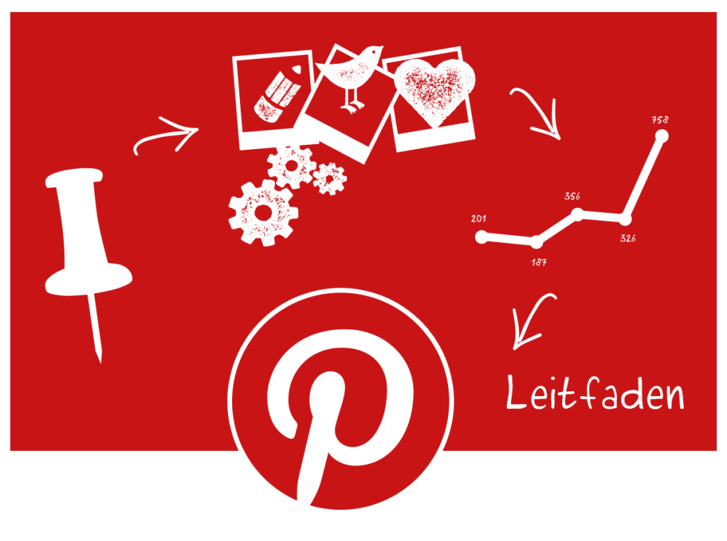 Pinterest Marketing für Unternehmen - Leitfaden für Unternehmen.