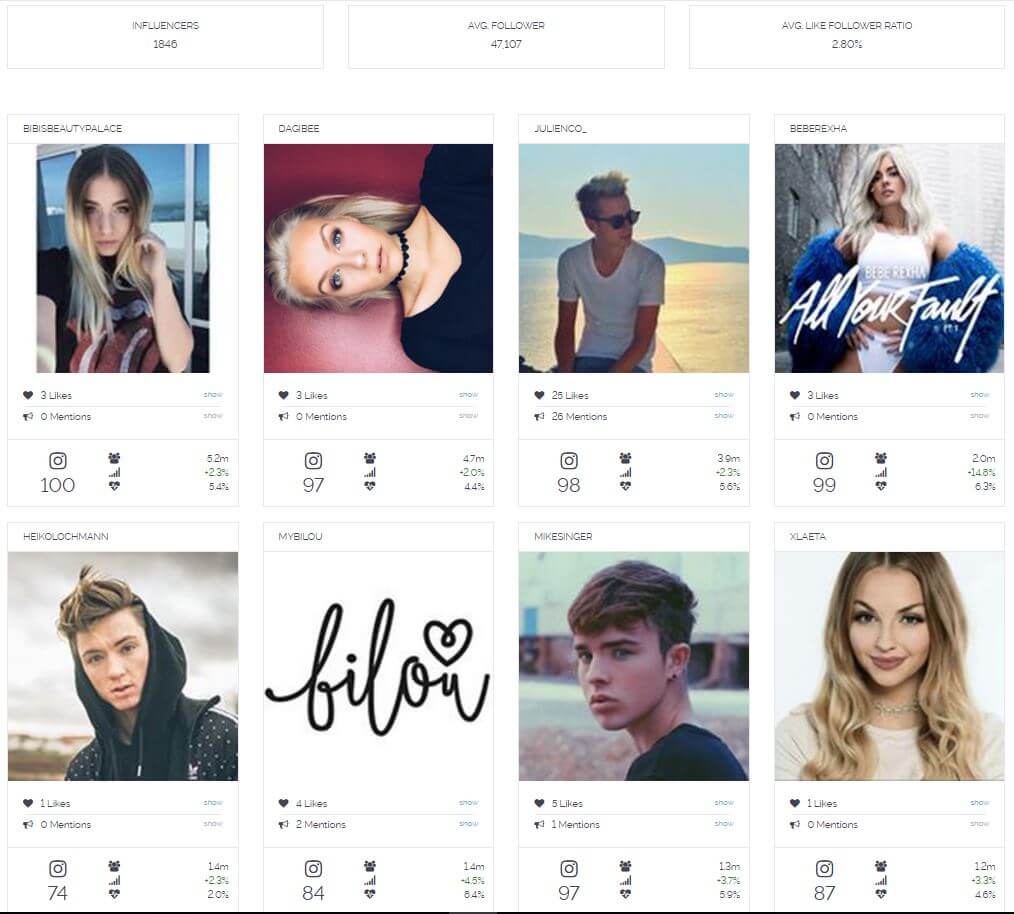 Instagram Influencer Engagement Bibi
