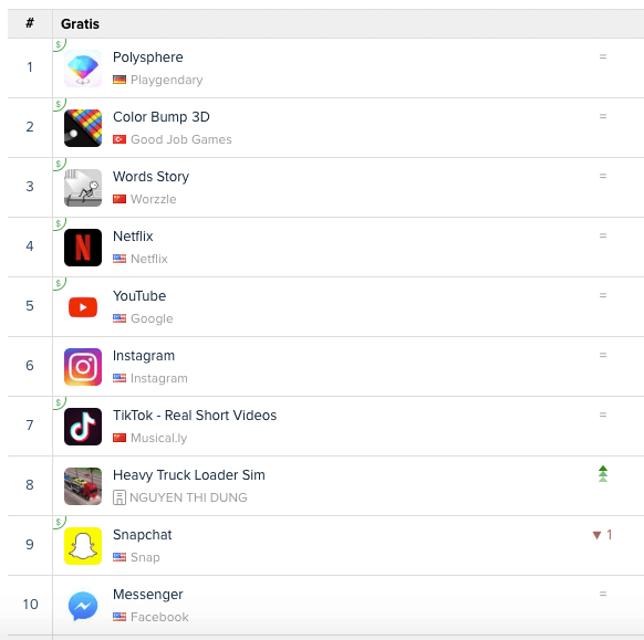 TIkTok-Instagram-Ranking-ios-USA
