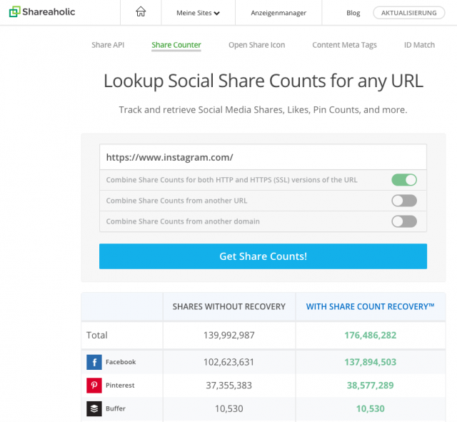 Social-Media-Shares-URLs-analysieren
