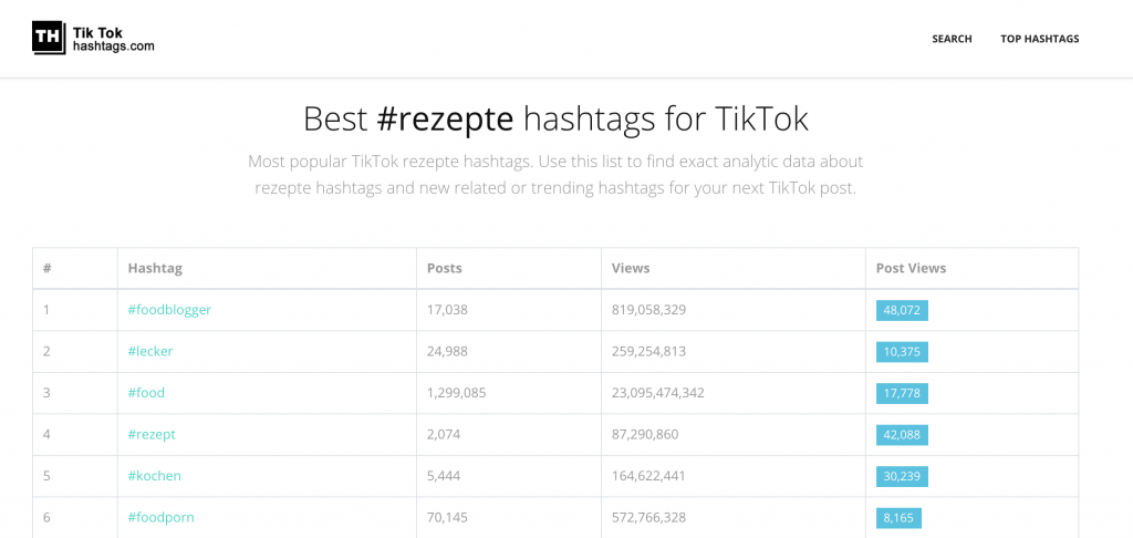 TikTok-Hashtag-Tool