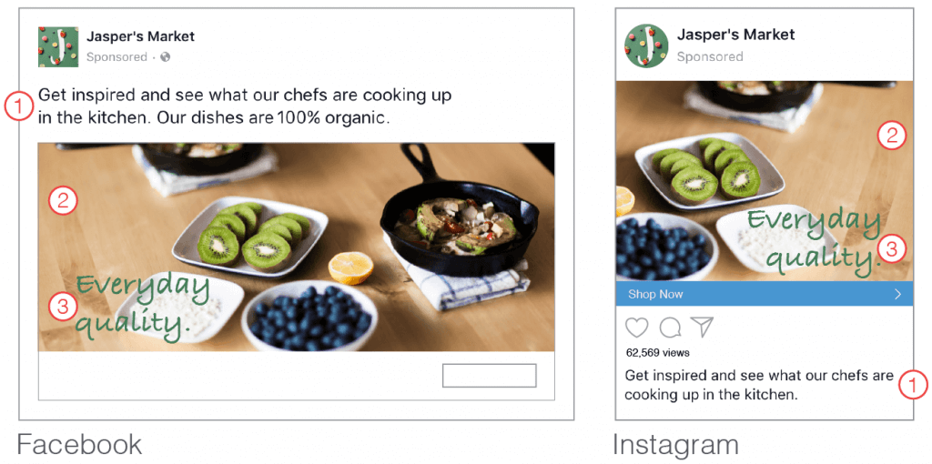20 % Textregel Facebook Anzeigen