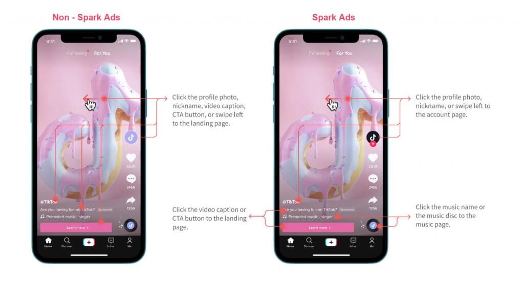 Unterschiede-TikTok-Anzeigen-Spark-ADs