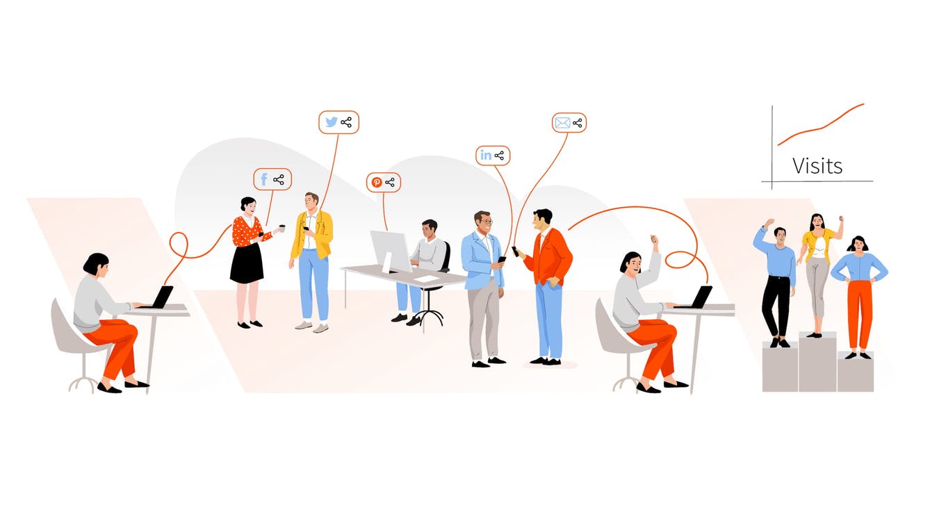 Employee-Advocacy-Tool