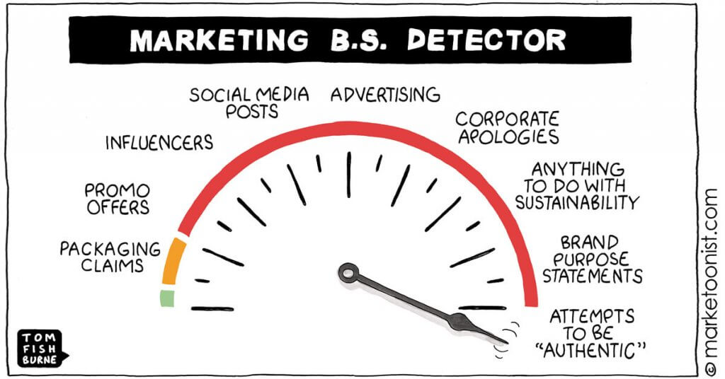 Social Media Bullshit Detektor