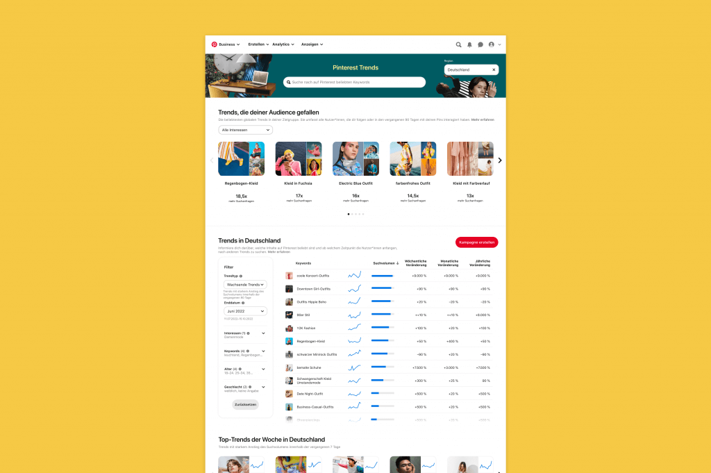 Pinterest-Trends-Tool-Deutschland